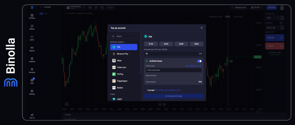 Binolla Blog - Bonus Deposit 3 How to claim a bonus on the Binolla platform