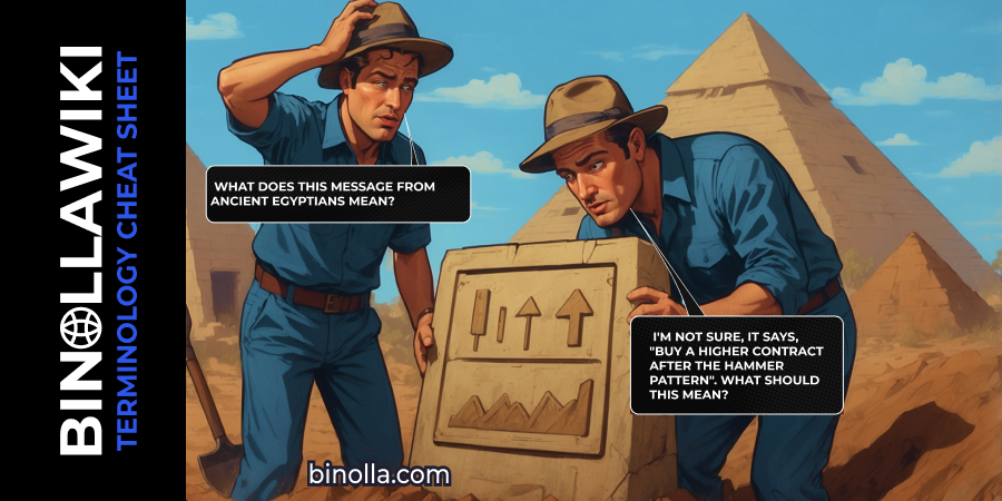 Binolla Blog - Digital Option and Trading Terminology 2 Binolla Blog Image - Digital Option and Trading Terminology 1