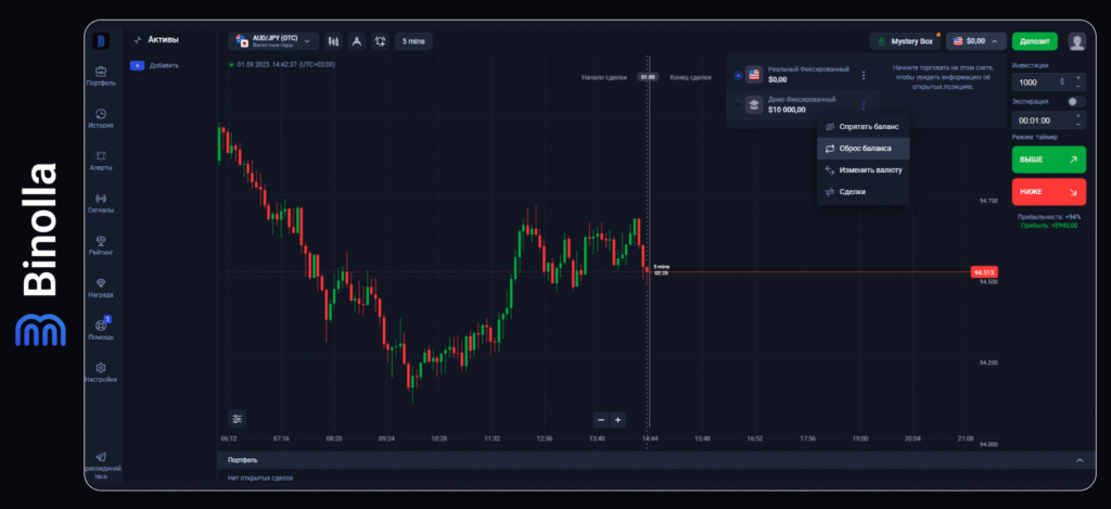 Binolla Blog Image -  Общее руководство по платформе Binolla 5