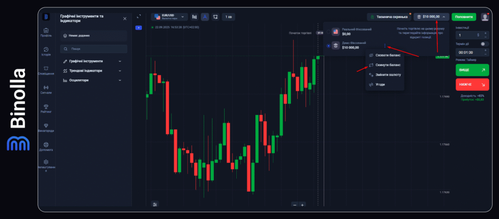 Binolla Blog Image - Платформа Binolla: Як правильно торгувати 3