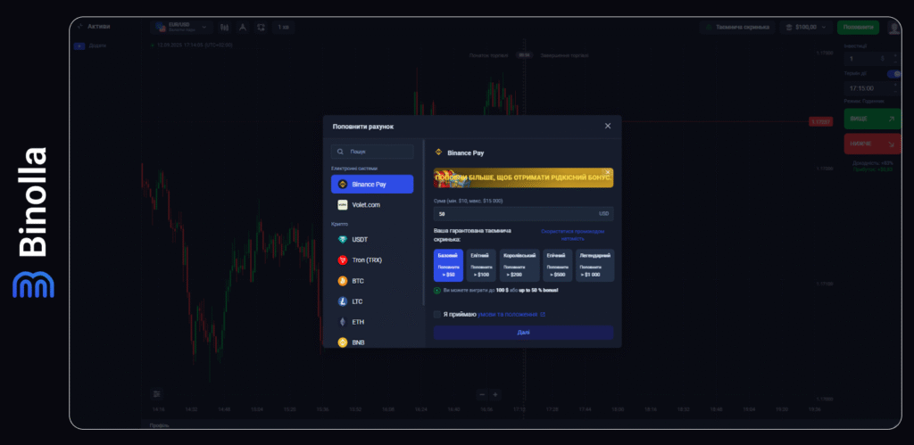 Binolla Blog - Платформа Binolla: як зареєструватися та поповнити рахунок 28 Binolla Blog Image - Платформа Binolla: як зареєструватися та поповнити рахунок 27