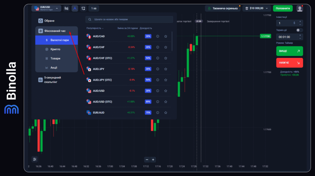 Binolla Blog - Платформа Binolla: Як правильно торгувати 30 Binolla Blog Image - Платформа Binolla: Як правильно торгувати 29
