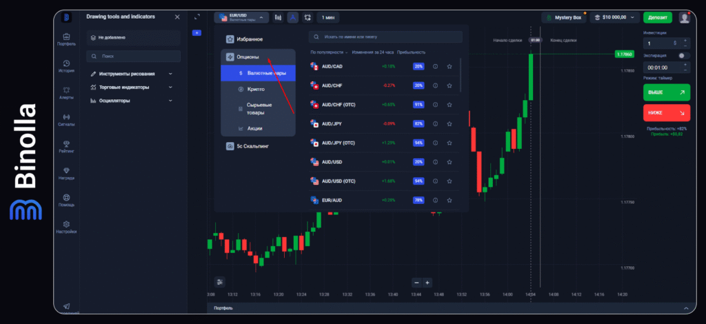 Binolla Blog Image - Платформа Binolla: Как правильно заниматься торговлей 29