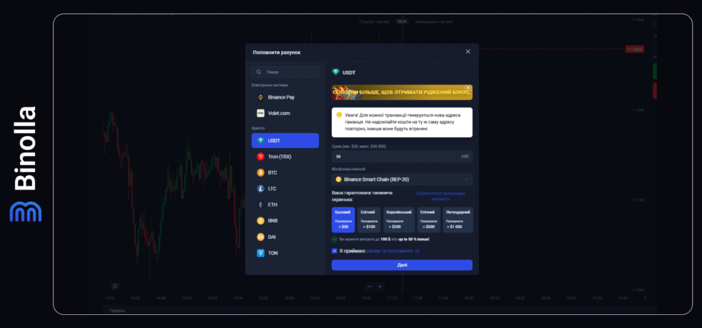 Binolla Blog - Платформа Binolla: як зареєструватися та поповнити рахунок 36 Binolla Blog Image - Платформа Binolla: як зареєструватися та поповнити рахунок 35