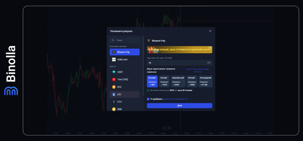 Binolla Blog - Платформа Binolla: як зареєструватися та поповнити рахунок 40 Binolla Blog Image - Платформа Binolla: як зареєструватися та поповнити рахунок 39