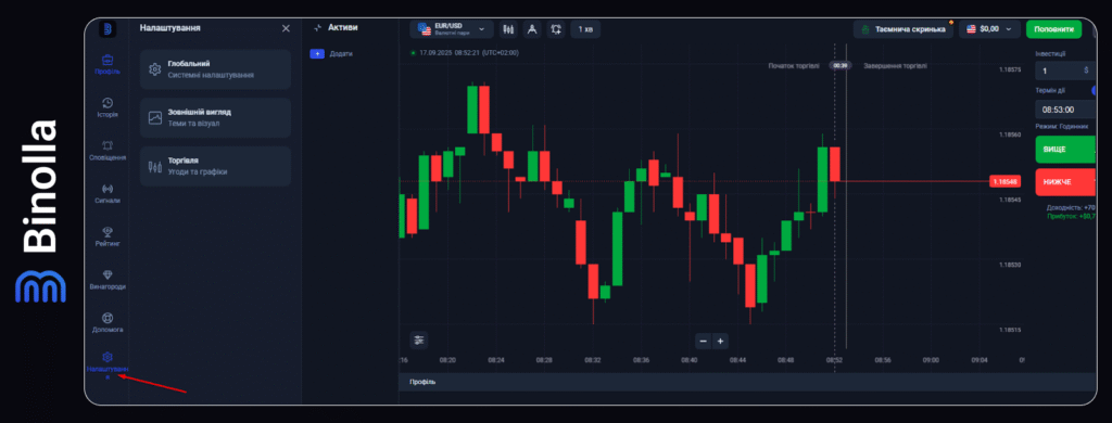 Binolla Blog - Платформа Binolla: загальний путівник 60 Binolla Blog Image - Платформа Binolla: загальний путівник 59