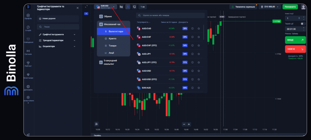 Binolla Blog Image - Платформа Binolla: Як правильно торгувати 7