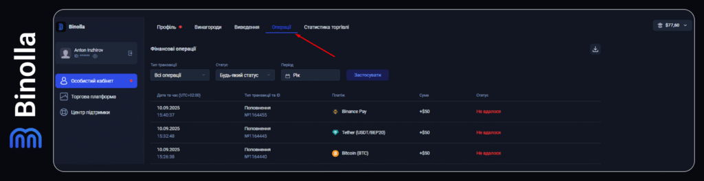 Binolla Blog - Платформа Binolla: загальний путівник 14 Binolla Blog Image - Платформа Binolla: загальний путівник 13