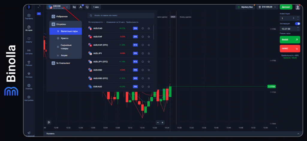 Binolla Blog Image - Платформа Binolla: Как правильно заниматься торговлей 7