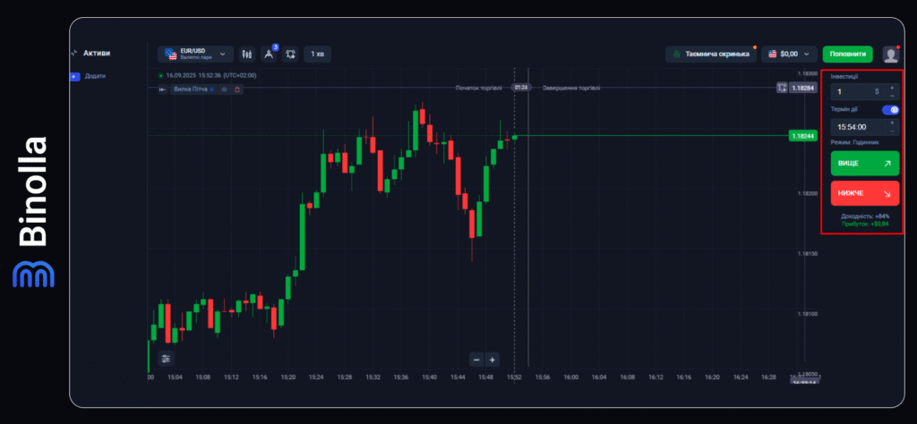 Binolla Blog - Платформа Binolla: загальний путівник 16 Binolla Blog Image - Платформа Binolla: загальний путівник 15