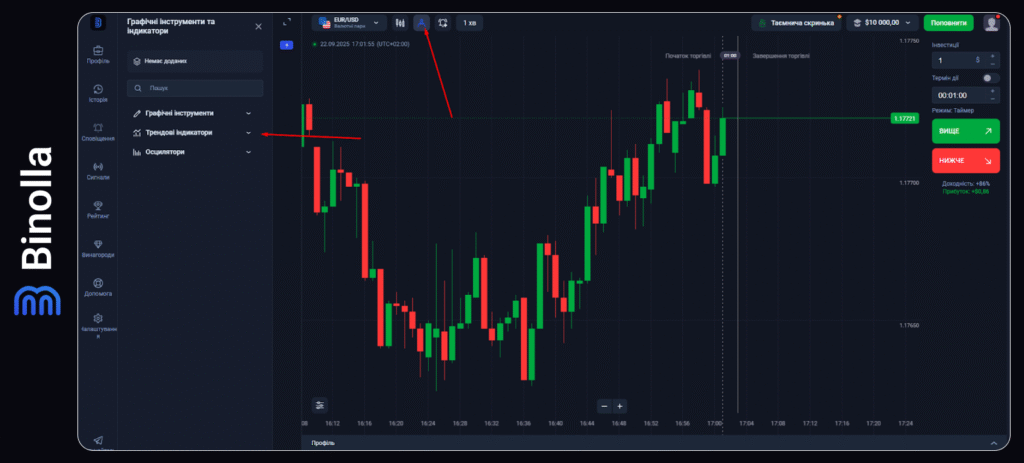 Binolla Blog - Платформа Binolla: Як правильно торгувати 10 Binolla Blog Image - Платформа Binolla: Як правильно торгувати 9