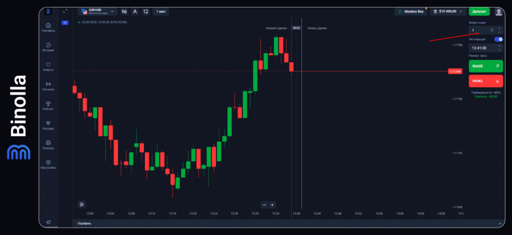 Binolla Blog Image - Платформа Binolla: Как правильно заниматься торговлей 15