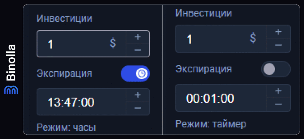 Binolla Blog - Платформа Binolla: Как правильно заниматься торговлей 20 Binolla Blog Image - Платформа Binolla: Как правильно заниматься торговлей 19