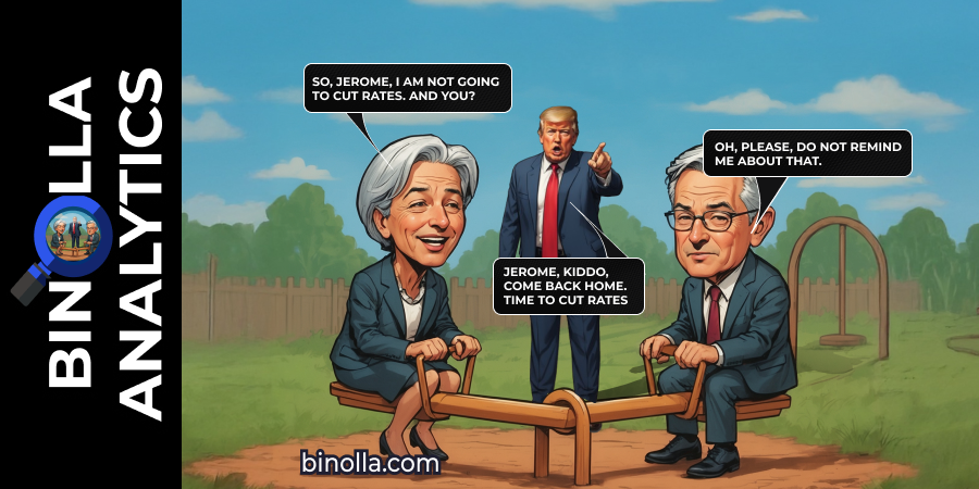 Binolla Blog - ECB Meeting and US Inflation Data in Focus: Traders and Investors Are Anticipating the Key Events of This Week 2 Binolla Blog Image - ECB Meeting and US Inflation Data in Focus: Traders and Investors Are Anticipating the Key Events of This Week 1