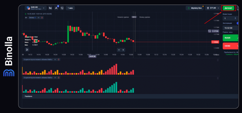 Binolla Blog - Платформа Binolla: как зарегистрироваться и пополнить депозит 30 Binolla Blog Image - Платформа Binolla: как зарегистрироваться и пополнить депозит 29