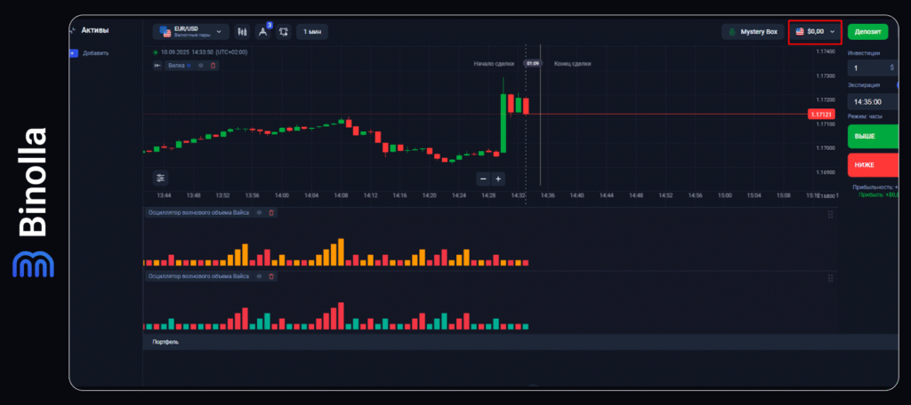 Binolla Blog - Платформа Binolla: как зарегистрироваться и пополнить депозит 20 Binolla Blog Image - Платформа Binolla: как зарегистрироваться и пополнить депозит 19