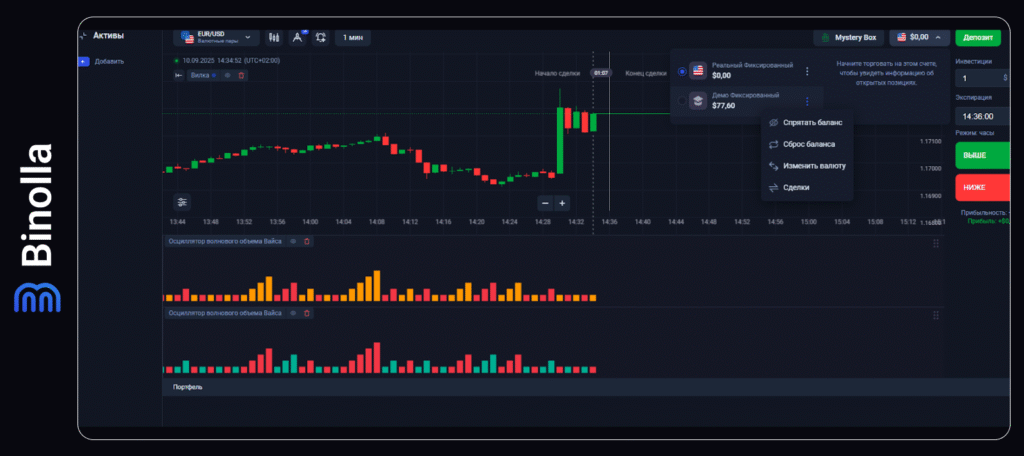 Binolla Blog - Платформа Binolla: как зарегистрироваться и пополнить депозит 22 Binolla Blog Image - Платформа Binolla: как зарегистрироваться и пополнить депозит 21