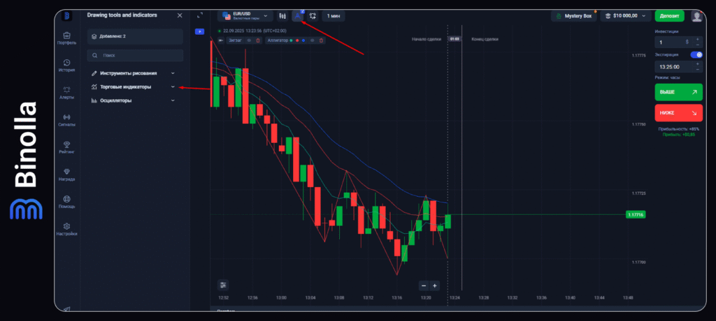 Binolla Blog - Платформа Binolla: Как правильно заниматься торговлей 10 Binolla Blog Image - Платформа Binolla: Как правильно заниматься торговлей 9