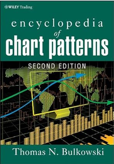 Binolla Blog - Top 22 libros para mejorar tus habilidades de Trading 8 Binolla Blog Image - Top 22 libros para mejorar tus habilidades de Trading 7