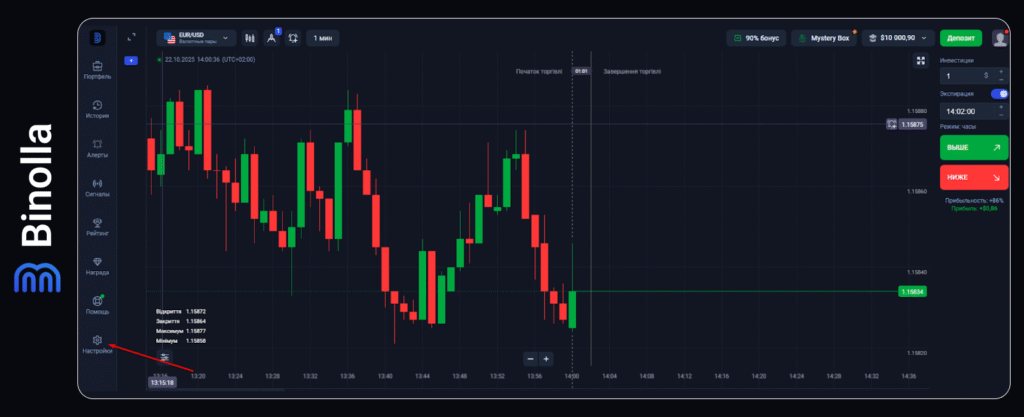 Binolla Blog - Новый яркий интерфейс на платформе Binolla: возможность переключаться между светлой и темной темами 6 Binolla Blog Image - Новый яркий интерфейс на платформе Binolla: возможность переключаться между светлой и темной темами 5