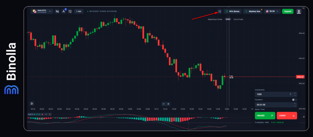 Binolla Blog - Atualizações da Plataforma Binolla: Novos Ativos e Modo Tela Cheia 6 Binolla Blog Image - Atualizações da Plataforma Binolla: Novos Ativos e Modo Tela Cheia 5