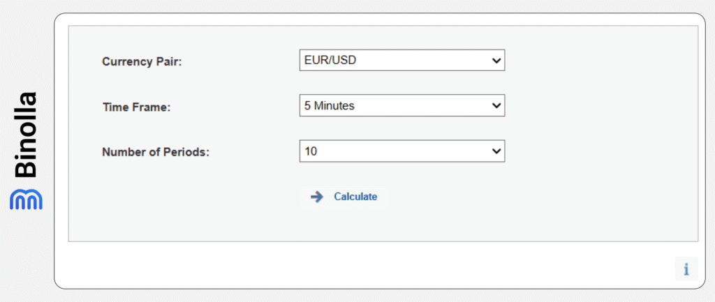 Binolla Blog - Correlação de Pares Forex: Como Usá-la para Construir Seu Portfólio de Trading 8 Binolla Blog Image - Correlação de Pares Forex: Como Usá-la para Construir Seu Portfólio de Trading 7