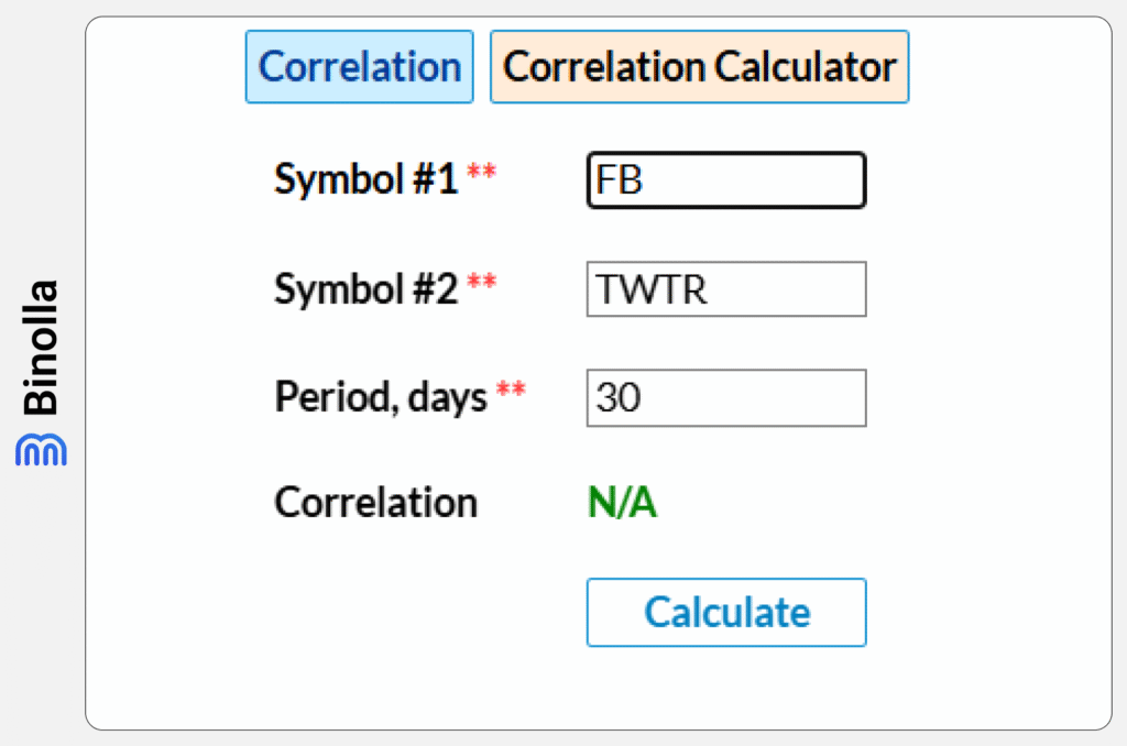 Binolla Blog - Correlação de Pares Forex: Como Usá-la para Construir Seu Portfólio de Trading 12 Binolla Blog Image - Correlação de Pares Forex: Como Usá-la para Construir Seu Portfólio de Trading 11