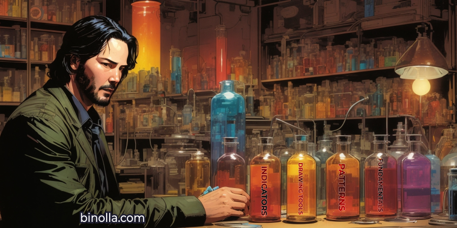 Binolla Blog - Базовые типы анализа в трейдинге 2 Binolla Blog Image - Базовые типы анализа в трейдинге 1