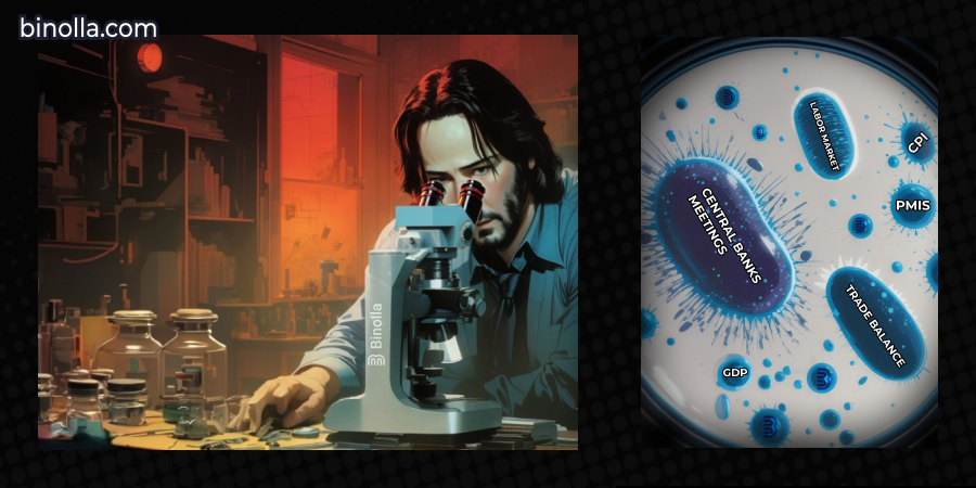 Binolla Blog - Базовые типы анализа в трейдинге 4 Binolla Blog Image - Базовые типы анализа в трейдинге 3