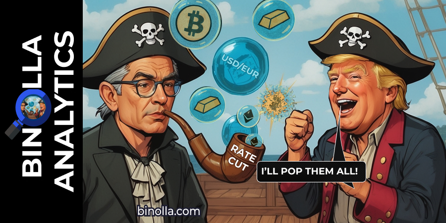 Binolla Blog Image - Market Storm: Market Sentiment Shifts Drastically as the FOMC Meeting Approaches 1