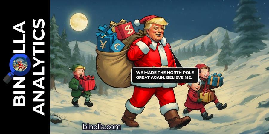 Binolla Blog Image - Semana de Natal: O Que Esperar dos Mercados Financeiros 1