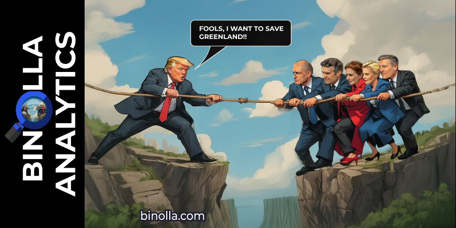 Binolla Blog Image - US-EU Escalation: How Geopolitics May Impact Markets This Week 1