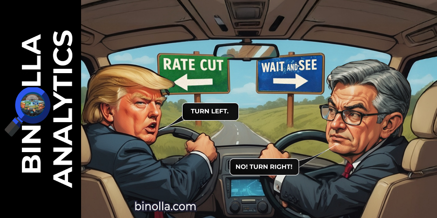 Binolla Blog Image - Markets at a Crossroads: Central Bank Signals, Political Pressure, and Shifting Global Expectations 1
