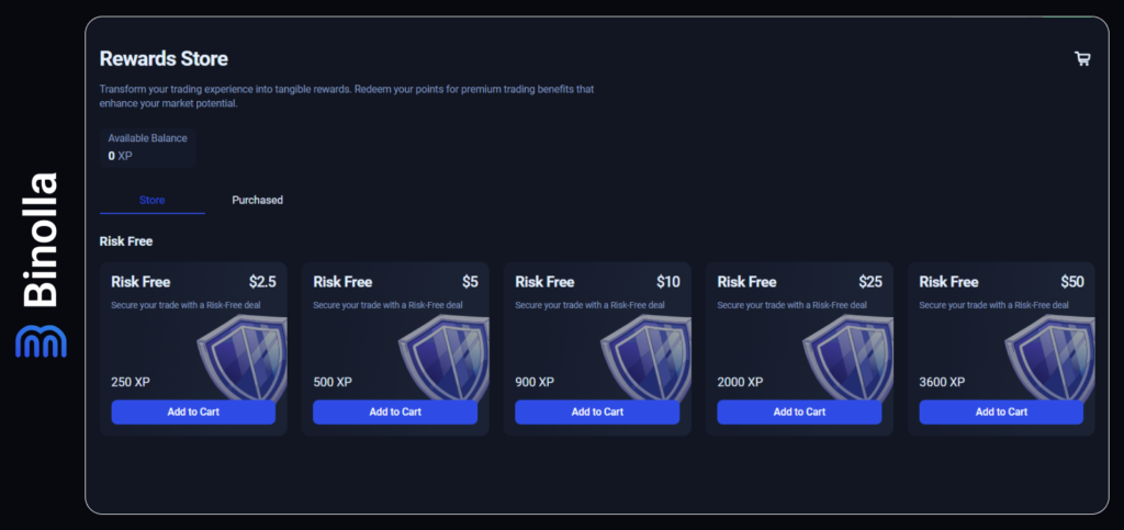 Binolla Blog Image - Binolla Updates: Pending Orders and Rewards for Active Traders 3