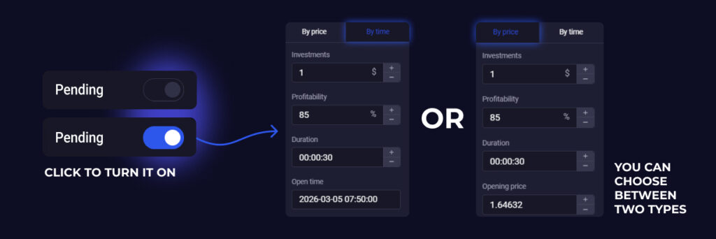 Binolla Blog Image - Binolla Updates: Pending Orders and Rewards for Active Traders 5