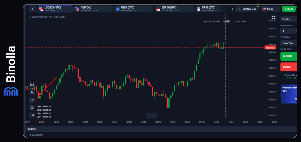 Binolla Blog - Binolla Platform Update: Create Your Own Asset Panel 6 How the tools panel looks on the Binolla platform