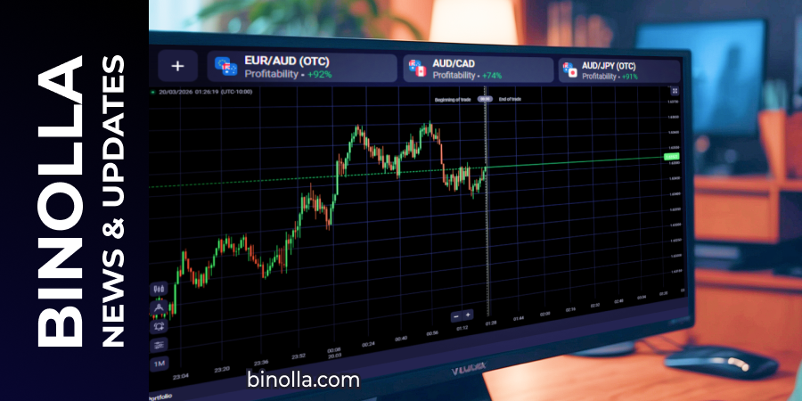 Binolla Blog - Binolla Platform Update: Create Your Own Asset Panel 2 Binolla Blog Image - Binolla Platform Update: Create Your Own Asset Panel 1