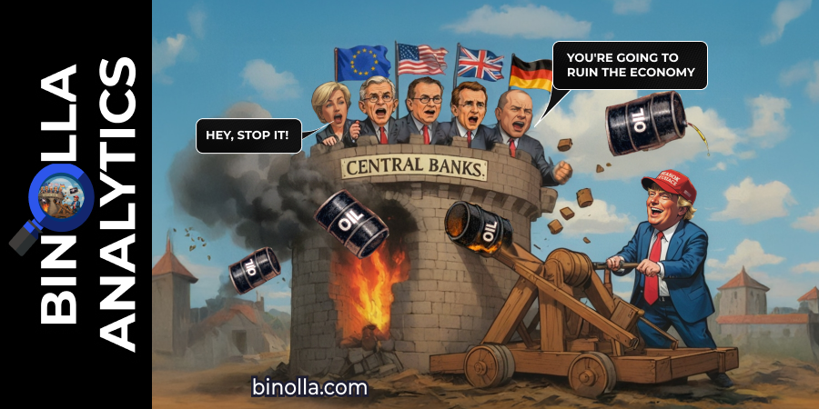 Binolla Blog Image - Central Bank Week Under Siege: How the Oil Shock is Forcing a Hawkish Pivot 1