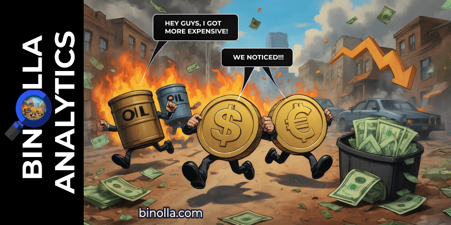 Binolla Blog Image - Markets Driven by Fear and Data: What Really Matters This Week 1