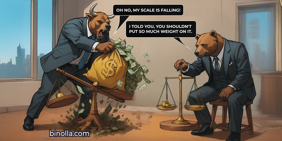 Binolla Blog Image - Flat Investment vs. Percentage Investment: A Binary Options Position Sizing Guide 1