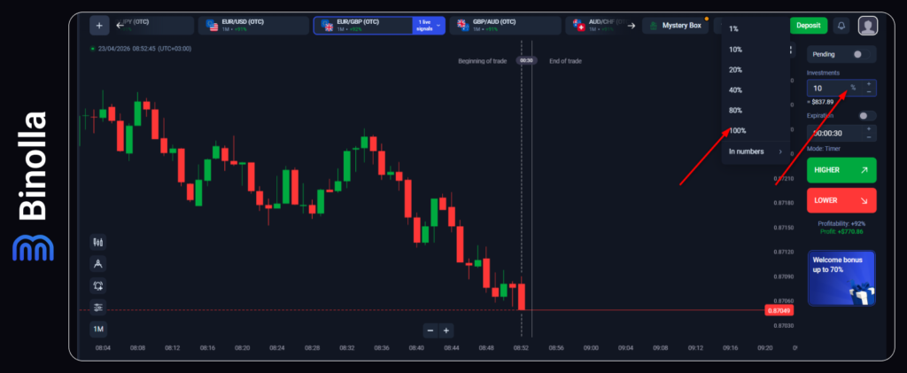 Binolla Blog Image - Flat Investment vs. Percentage Investment: A Binary Options Position Sizing Guide 5