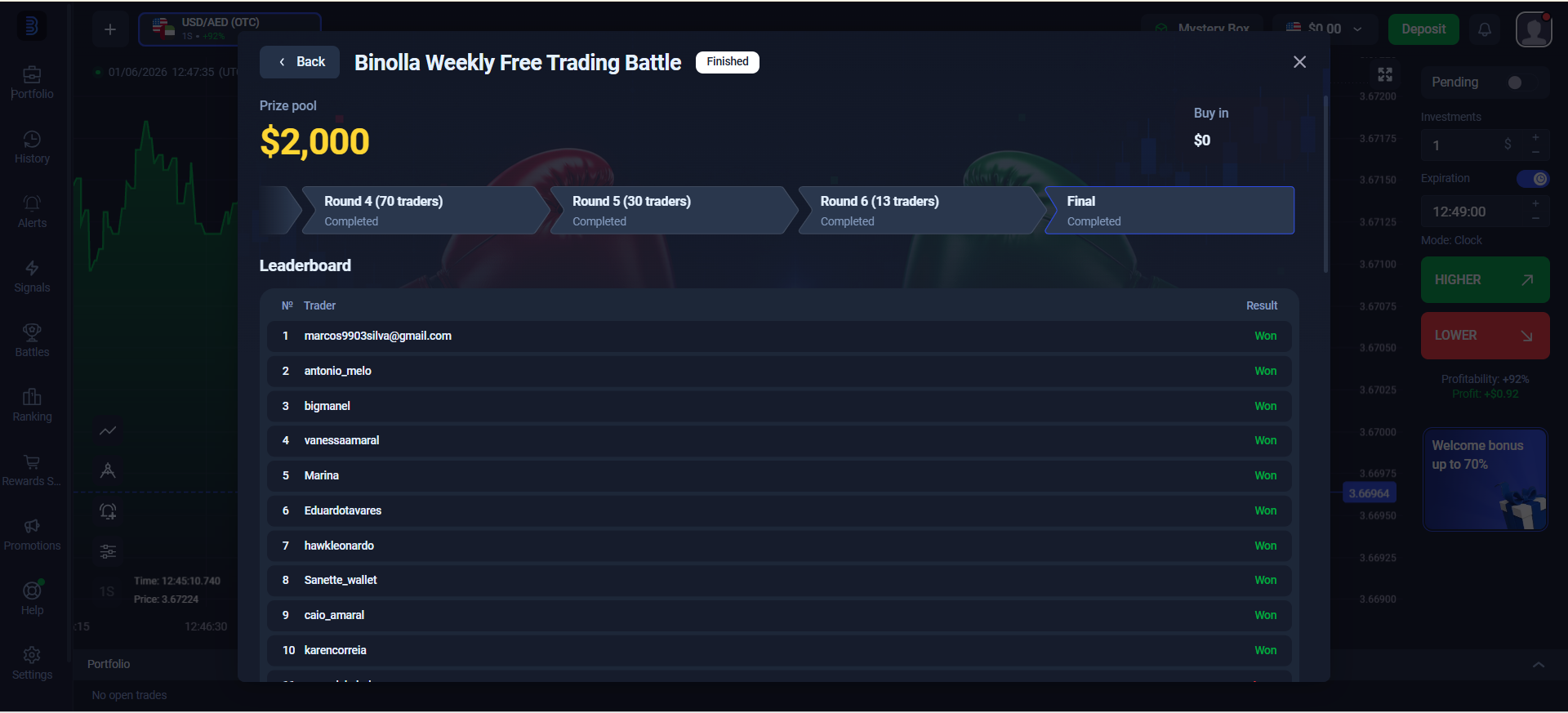 Binolla Blog Image - Binolla Launched Battles: Compete with Other Traders and Chase Generous Prizes 5