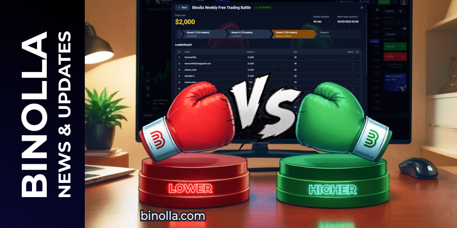 Binolla Blog Image - Binolla Launched Battles: Compete with Other Traders and Chase Generous Prizes 1