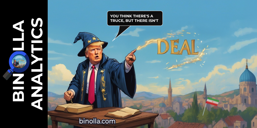 Binolla Blog - The Truce That Wasn't: Oil Holds, the Hawkish Fed Holds Firm 2 Binolla Blog Image - The Truce That Wasn't: Oil Holds, the Hawkish Fed Holds Firm 1