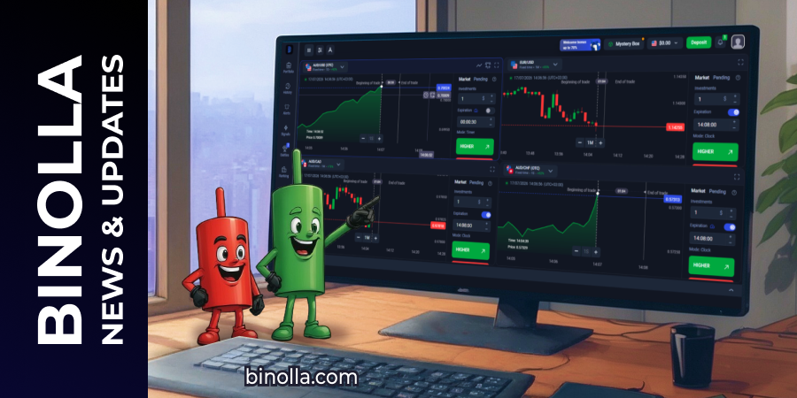 Binolla Blog Image - Binolla Platform Update: Improve Your Trading with the Multichart Feature 1