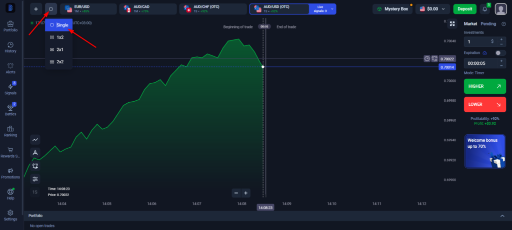 Binolla Blog Image - Pembaruan Platform Binolla: Tingkatkan Trading Anda dengan Fitur Multi Grafik 5