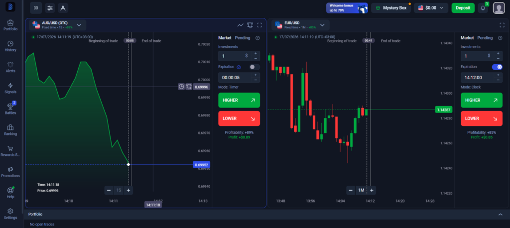 Binolla Blog Image - Pembaruan Platform Binolla: Tingkatkan Trading Anda dengan Fitur Multi Grafik 7