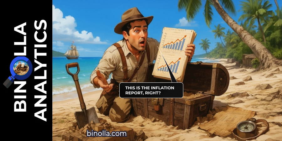 Binolla Blog Image - Inflation Data to Determine Next Direction 1