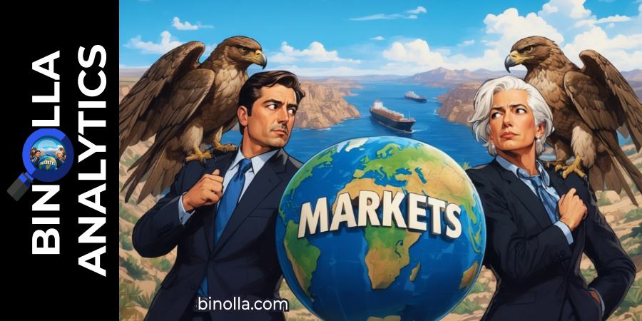 Binolla Blog Image - Fed Hawkish Restart, ECB Follows, Hormuz Premium Returns 1