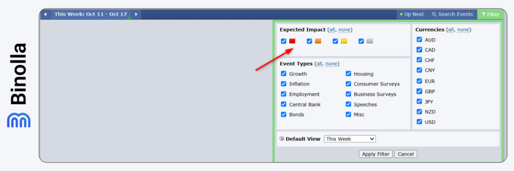 Binolla Blog Image - How to Work with an Economic Calendar: A Beginner's Playbook 5